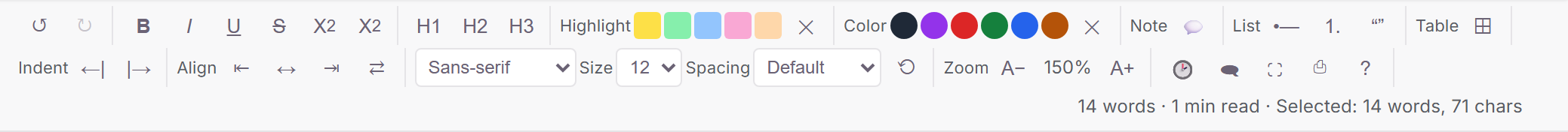 The editor toolbar showing "14 words · 1 min read · Selected: 14 words, 71 chars" at the right-hand end.