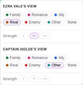 The tag picker after drawing a connection, with a separate row of relationship types and strength dots for each character's view.