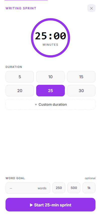 The full-screen writing sprint with a large 25:00 countdown ring, duration options, a word goal, and a Start button.